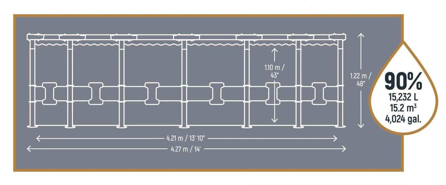 Bestway (5612X) Round Steel Pro MAX™ 14' x 48"/4.27m x 1.22m Pool Set - Image 11