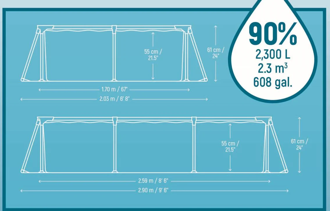 Bestway (56403) Above Ground Portable Swimming Pool 8.49ft x 5.57ft x 2ft/2.59m x 1.70m x 61cm Pool For Kids And Adults - Image 11